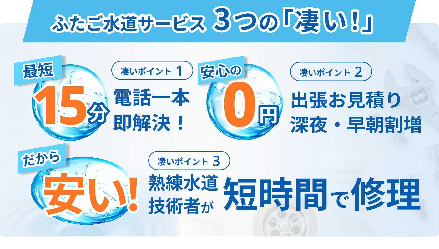 ふたご水道サービス  3つの「凄い！」